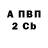 МЕТАДОН белоснежный Inna Piskun